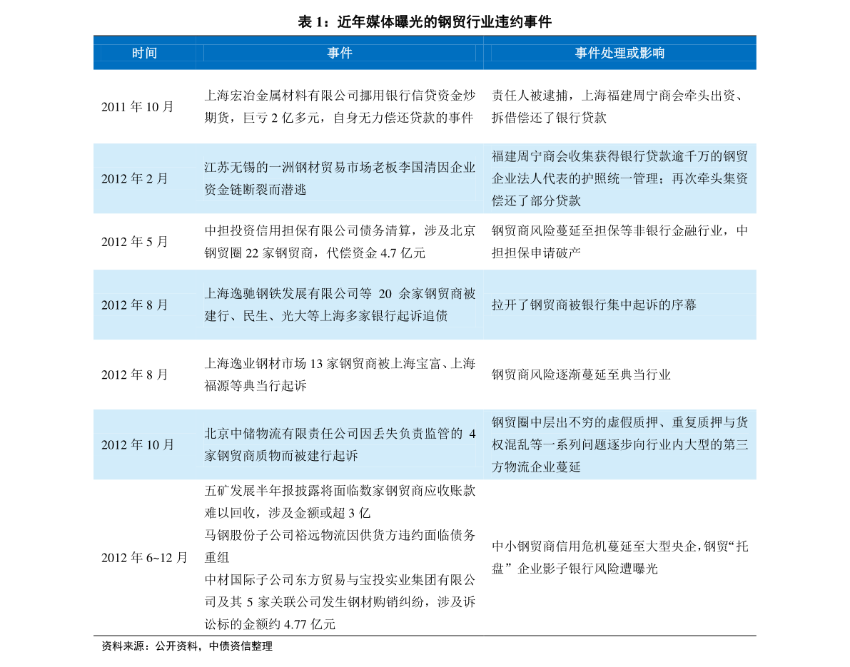 2024新奥历史开奖记录96期-实时更新解释落实_停止版.5.151