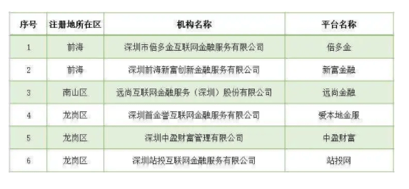 金钥匙高手论坛com-统计解答解释落实_典藏集.7.633