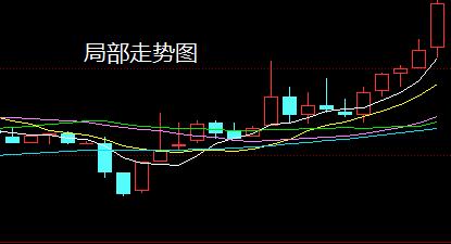 四不像玄机解特图2024年第331期-实证数据解释落实_激发集.7.265