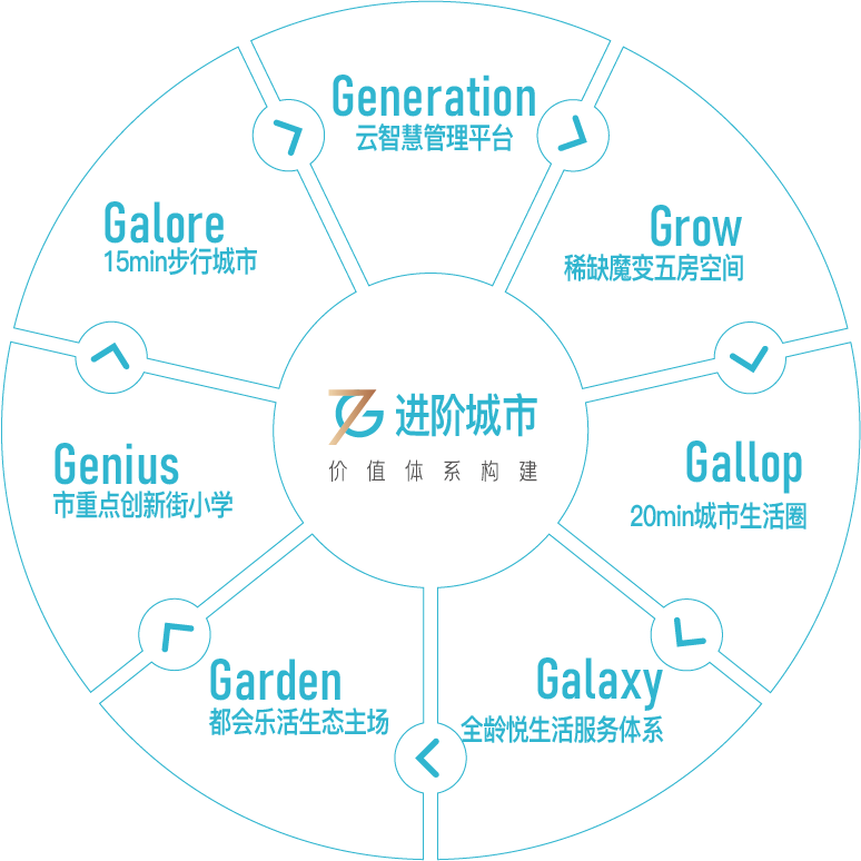 2024澳门特马开奖260期-探索新兴趋势与生活智慧_显示款.6.551