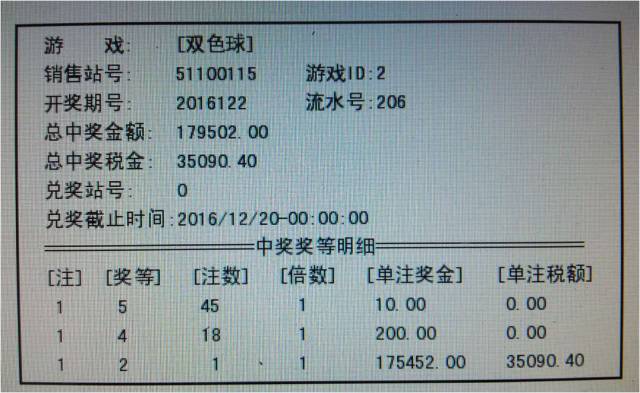 2024香港二四六天天双色球诗-统计分析解释落实_潜能版.9.140