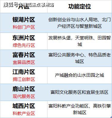 2024新澳今晚资料年051期-未来解答解释落实_X.2.168