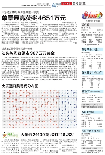 2024年港彩开奖结果-专家意见解释落实_典藏款.5.649