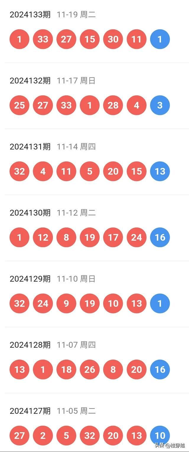 2024新奥历史开奖记录79期-实时解答解释落实_手机版.1.773