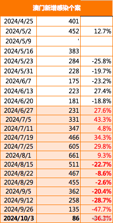 澳门最精准真正最精准-解析时代背景下的资料解读_动感集.7.813