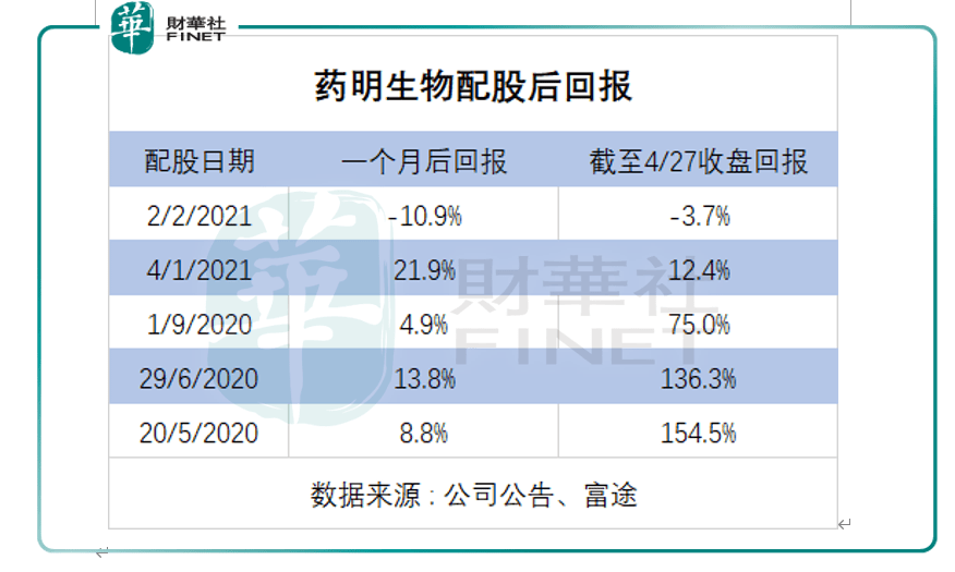 蓝域未来 第30页