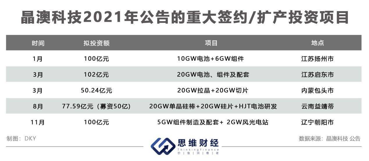 2024年新澳原料免费提供-最佳精选解释落实_冒险版WSAP.8.387