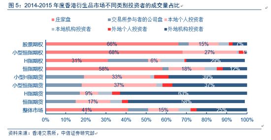 118开奖现场+开奖直播香港-前沿研究解释落实_潮流版IP.5.458