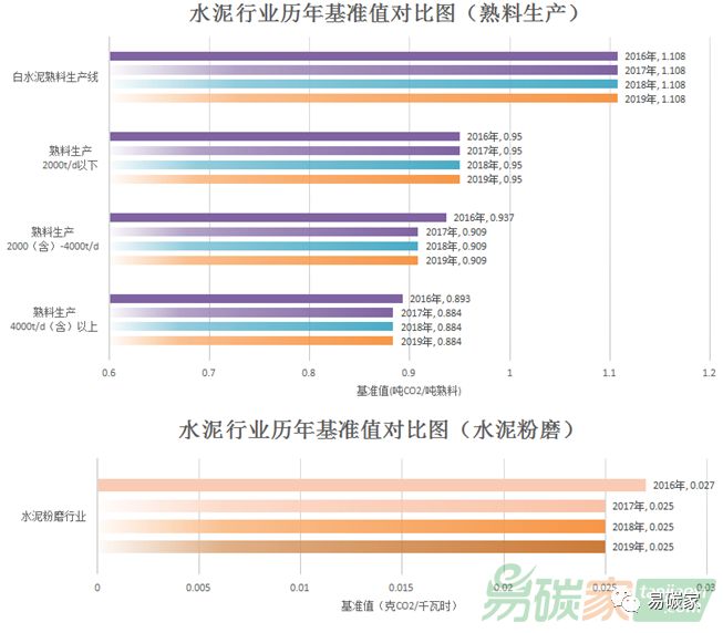 2024年港彩开奖结果-理论依据解释落实_创新版Hdd.3.770