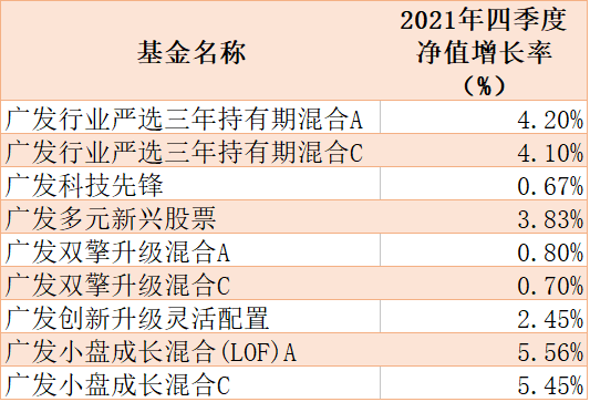 新澳金光佛精准资料-科学分析解释落实_优惠制.1.413