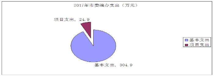 2O24香港今晚开码-数据分析解释落实_DX.9.304