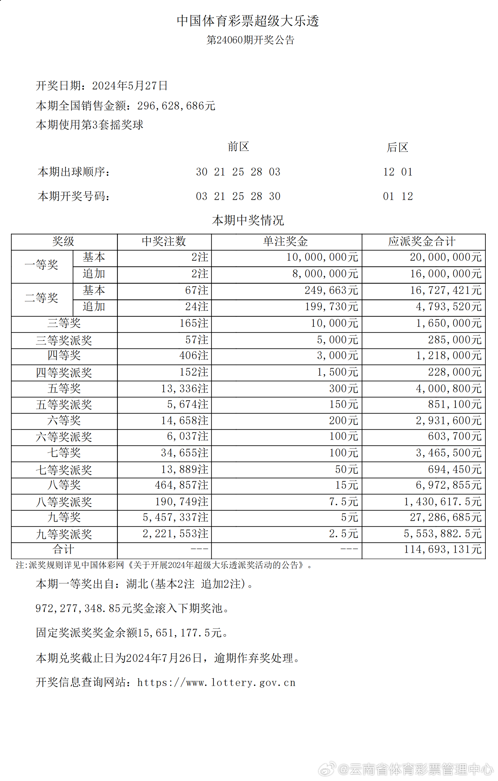 新澳资彩长期免费资料410期-幸运之旅探索新机会_体育版.3.384