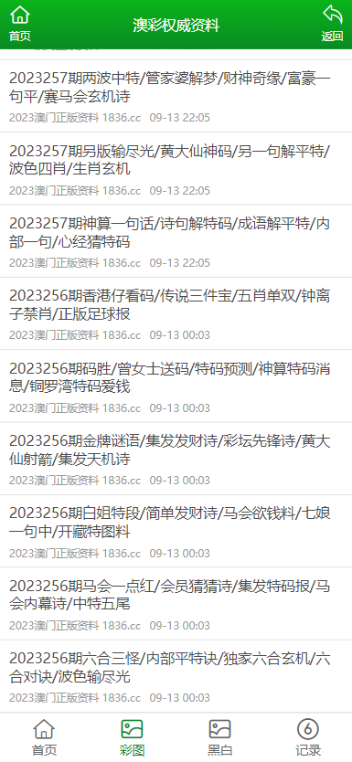 2023年澳门天天开彩免费记录-探讨决策过程中资料的重要性_资产版.5.137