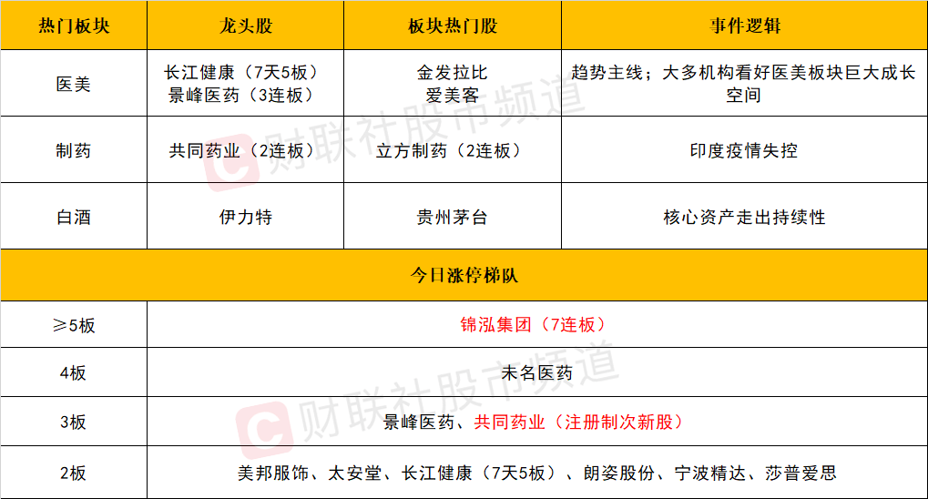 新澳门天天开好彩大全软件优势-广泛的解释落实支持计划_历史集.4.143