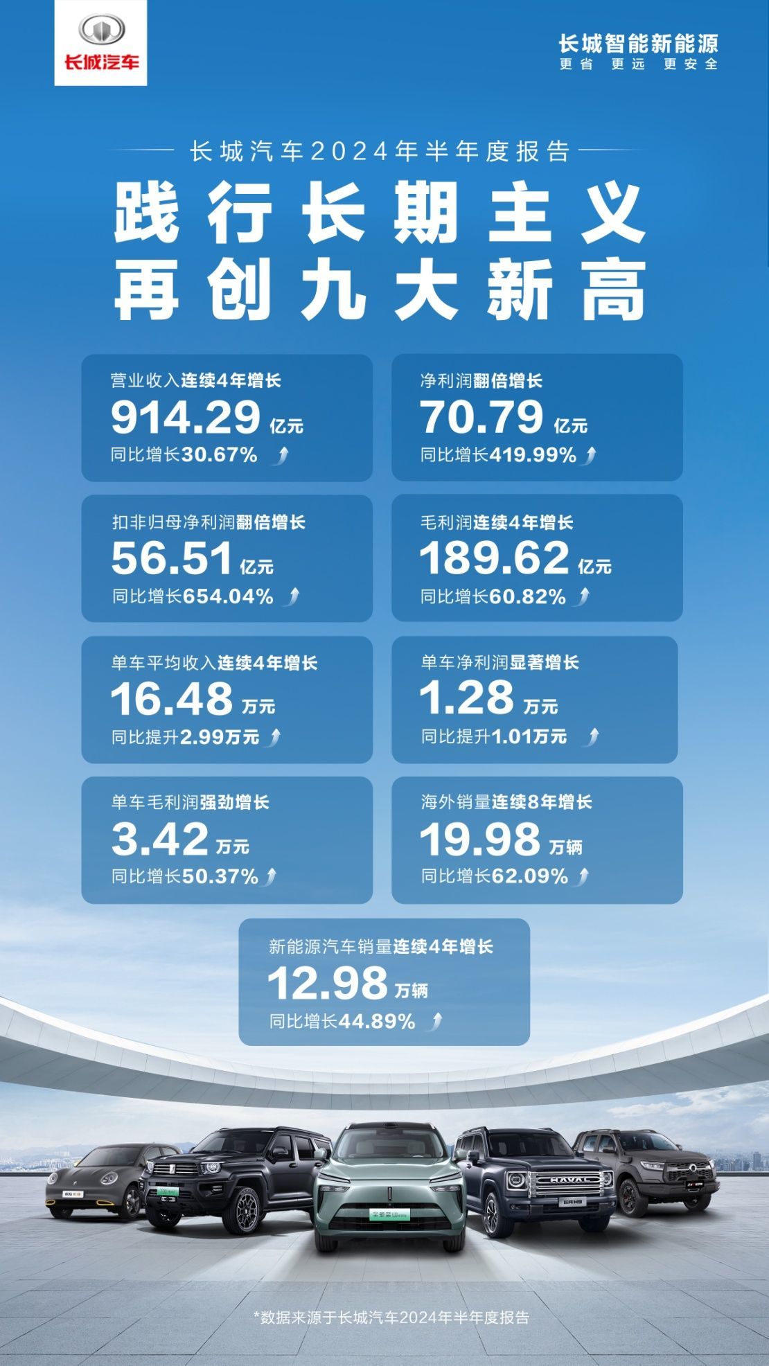 2024年今晚特马准确一肖-未来科技探索之旅_T.0.189