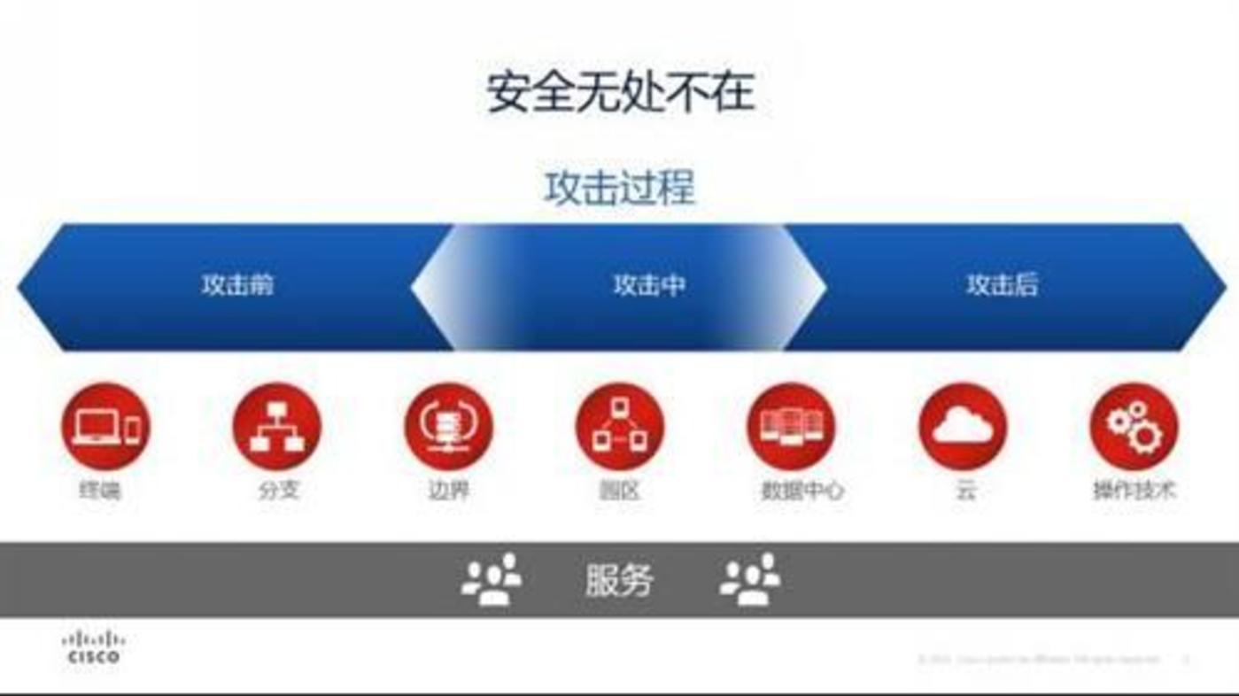 2024新奥资料免费精准139-未来科技新突破探讨_精英版.0.615