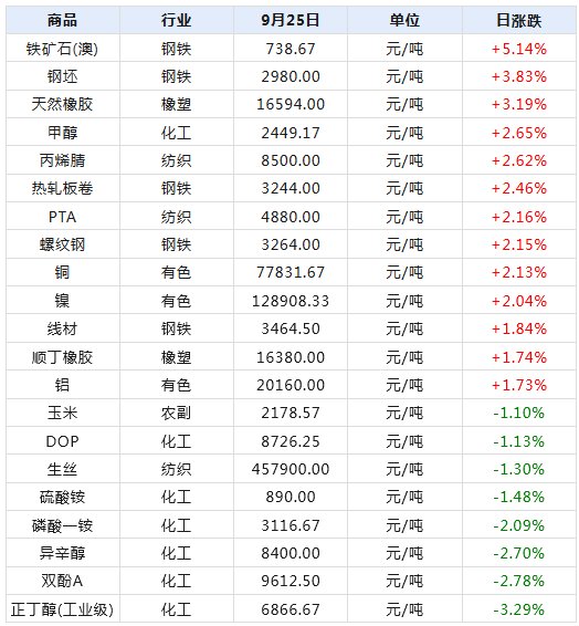 2024年新澳天天免费资料-解析当前问题的最新解答_加强型.4.722