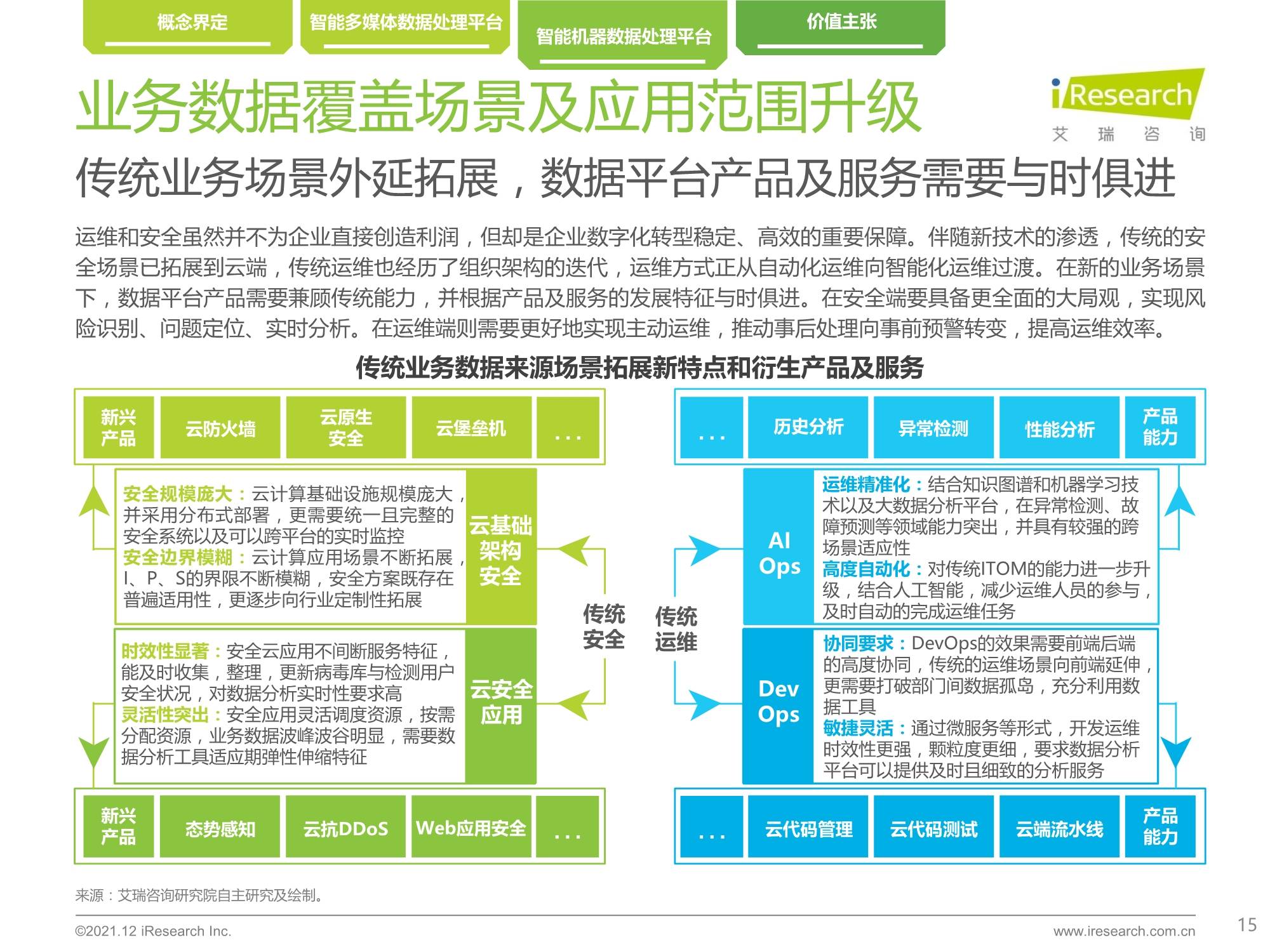 2023澳门今晚开奖记录-最新数据解释落实_技术版.7.493