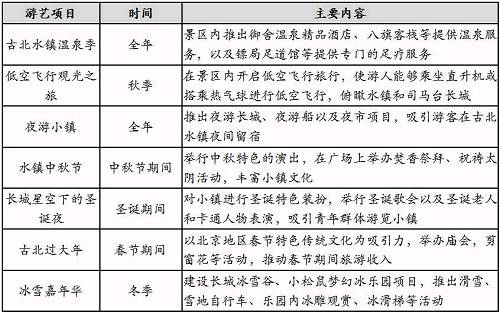 2024澳门特马今期开奖结果-实地调研解释落实_显示款.6.551