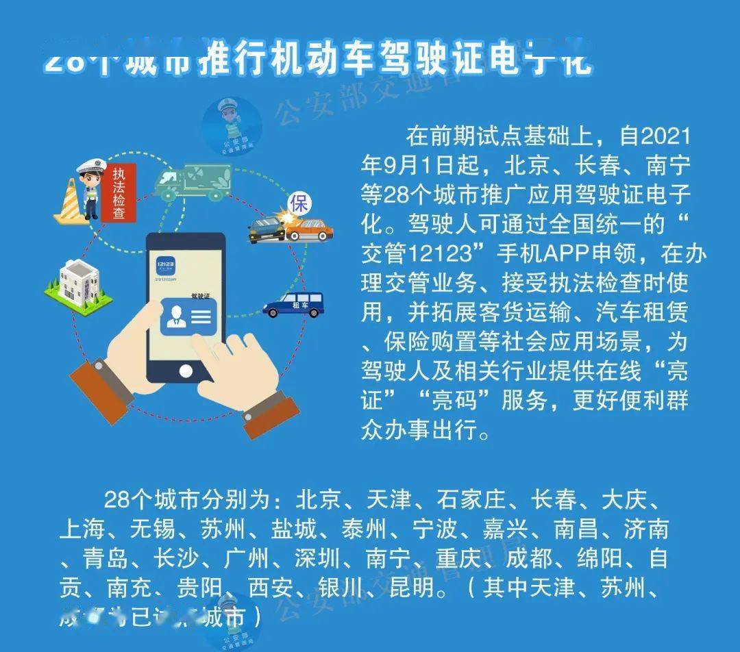 新澳门正版资料大全免费版优势评测-权威数据解释落实_弹性款.2.313