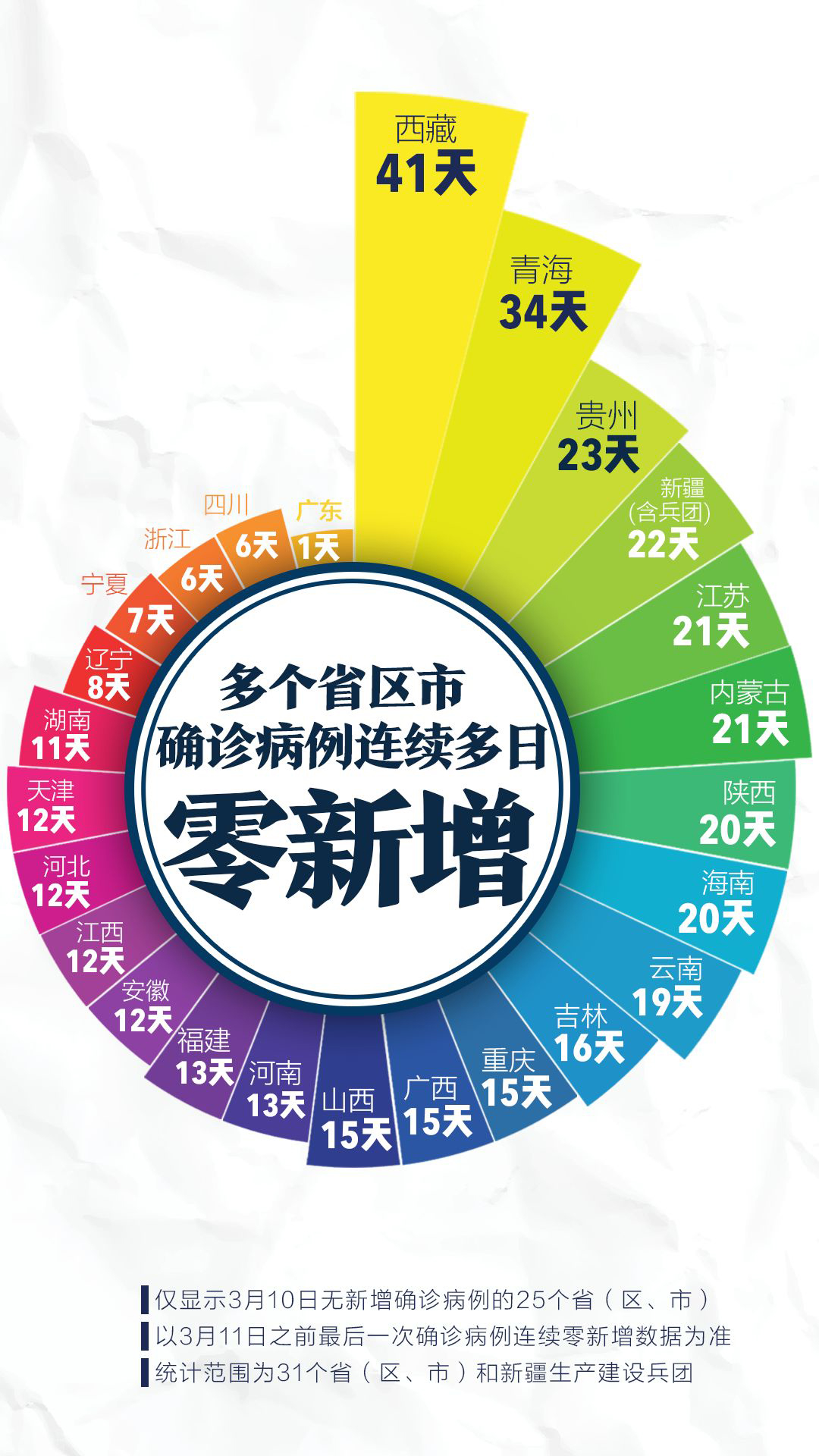 314期今晚新澳吉祥三肖-探索城市新生活的无限可能_传统集.0.843