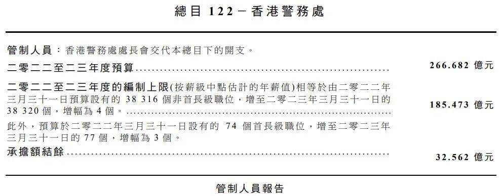 香港最快最准的资料2022年版-科学分析解释落实_延展款.7.253