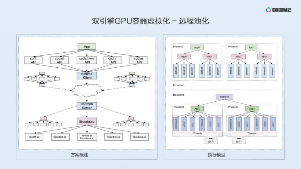 新澳门期期必中30码-系统解答解释落实_虚拟款.0.388