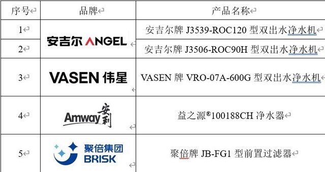 开码澳门十二生肖49码表-实践验证解释落实_内测版.4.971