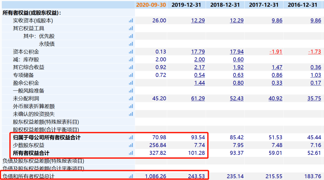 新奥彩今天开奖结果查询看不懂-全面数据解释落实_精简版.7.945