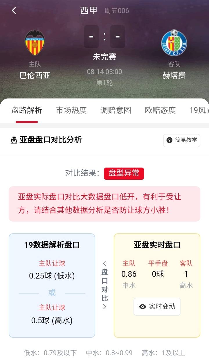 2024新澳六今晚资料-最新研究解释落实_网页版3.266