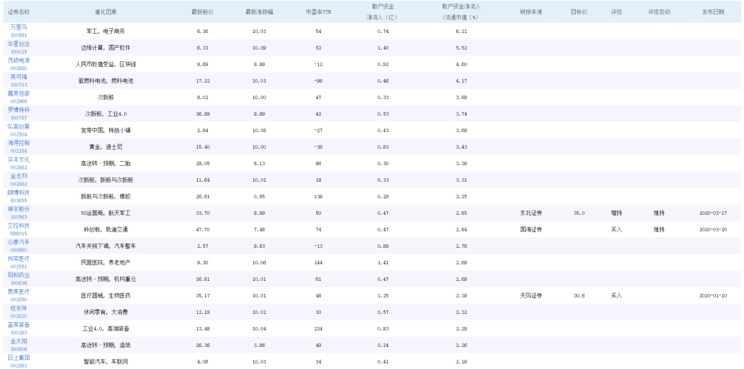 2023澳门特马今晚开奖网址-最新数据解释落实_尊贵版.0.384