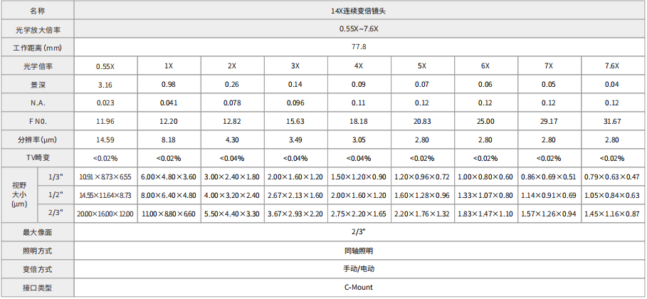 澳门开奖结果开奖记录表一-探索新兴科技的无限可能_实习版.5.319