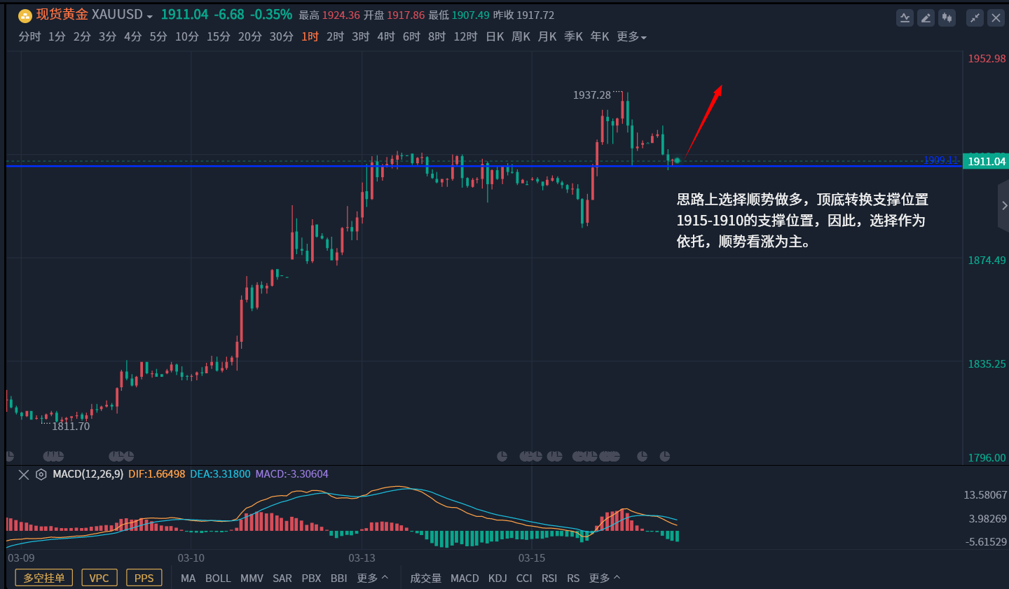 港澳预测三肖走势图-绝对经典解释落实_X.2.168