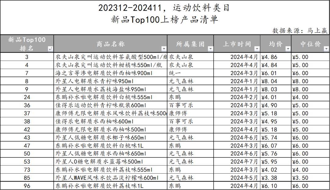 新奥2024年最新饮料推荐-探索世界的未知奥秘_FHD品.7.643