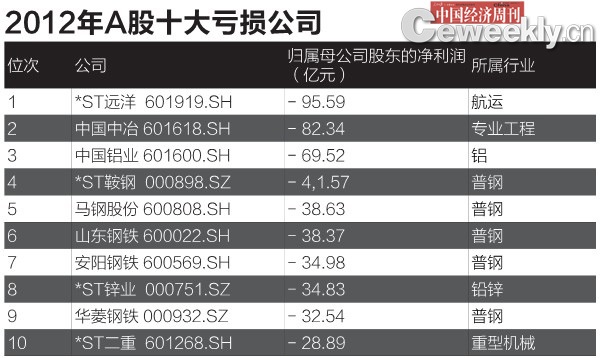 澳门一肖中100%期期准揭秘-解析数据如何有效应用_订阅版.5.514