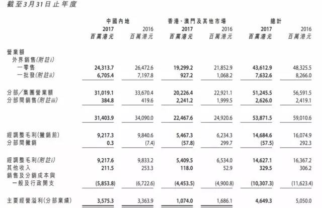 香港澳门彩开奖结果查询记录-收益成语分析落实_订阅版.5.514