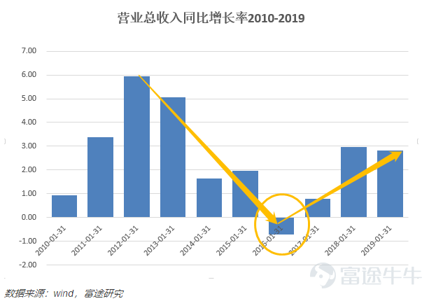 凌云智造 第20页