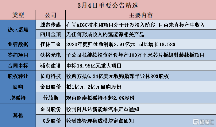 澳门正版资料大全资料贫无担石-收益成语分析落实_潮流版SSIP.3.738