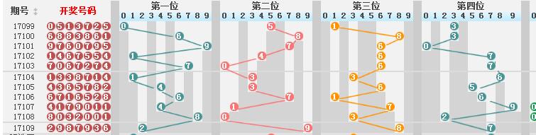 新澳门彩历史开奖记录走势图-实地分析解释落实_Z.2.421