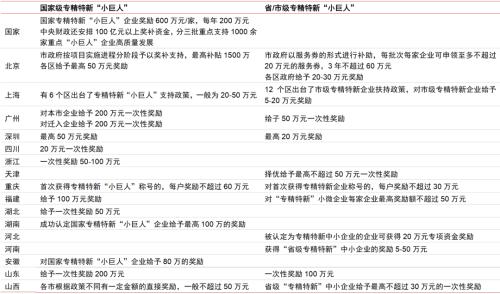 新奥门彩历史记录查询表图片-探索新兴科技的无限可能_精简版.6.552