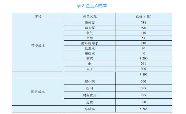 2024澳门今晚开奖结果查询表下载-热点问题的深入讨论与解答_预约版.2.765