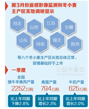 澳门六开彩开奖记录十现场开奖-统计数据解释落实_尊贵版.6.918