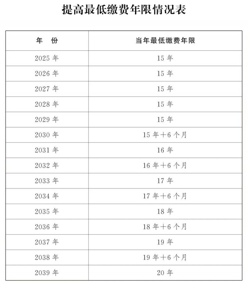 新澳门最新开奖结果查询第30期-综合分析解释落实_未来版IP.7.658