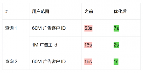 澳新彩262期开奖号码记录-效率资料解释落实_游戏版GM.5.661