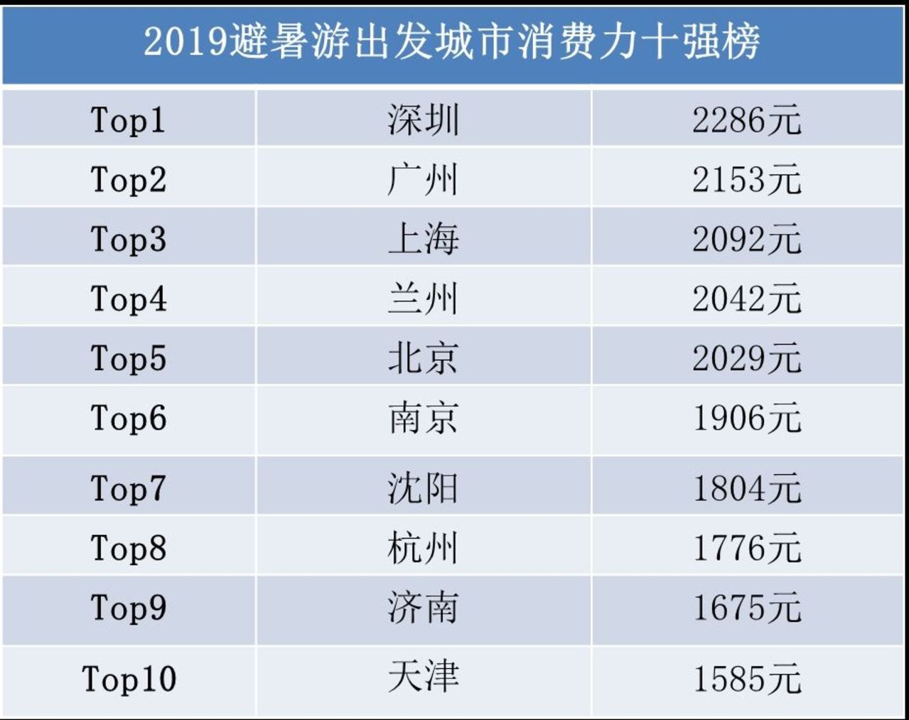 新澳门彩最新开奖记录查询表图片-探索新兴趋势与生活智慧_电子集.5.503