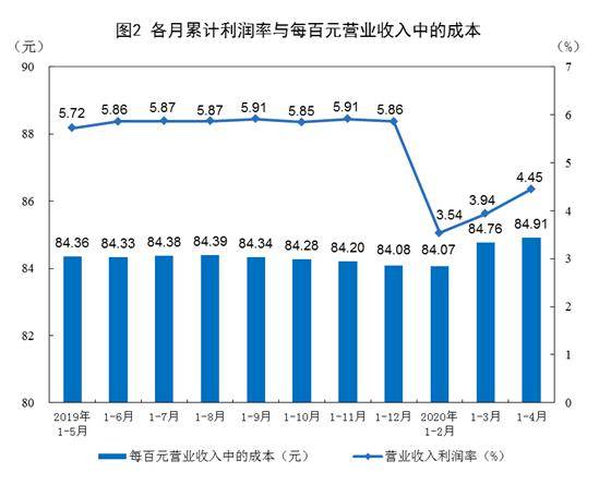 港彩二四六天天开奖结果-统计数据解释落实_影视版.1.503