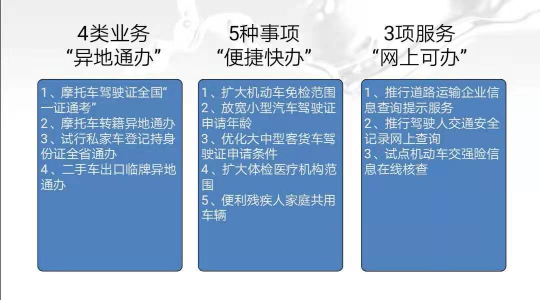 澳门挂牌正版挂牌完整挂牌记录-最佳精选解释落实_Kindle.0.323