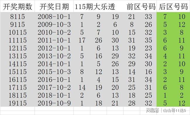 凌云智造 第18页