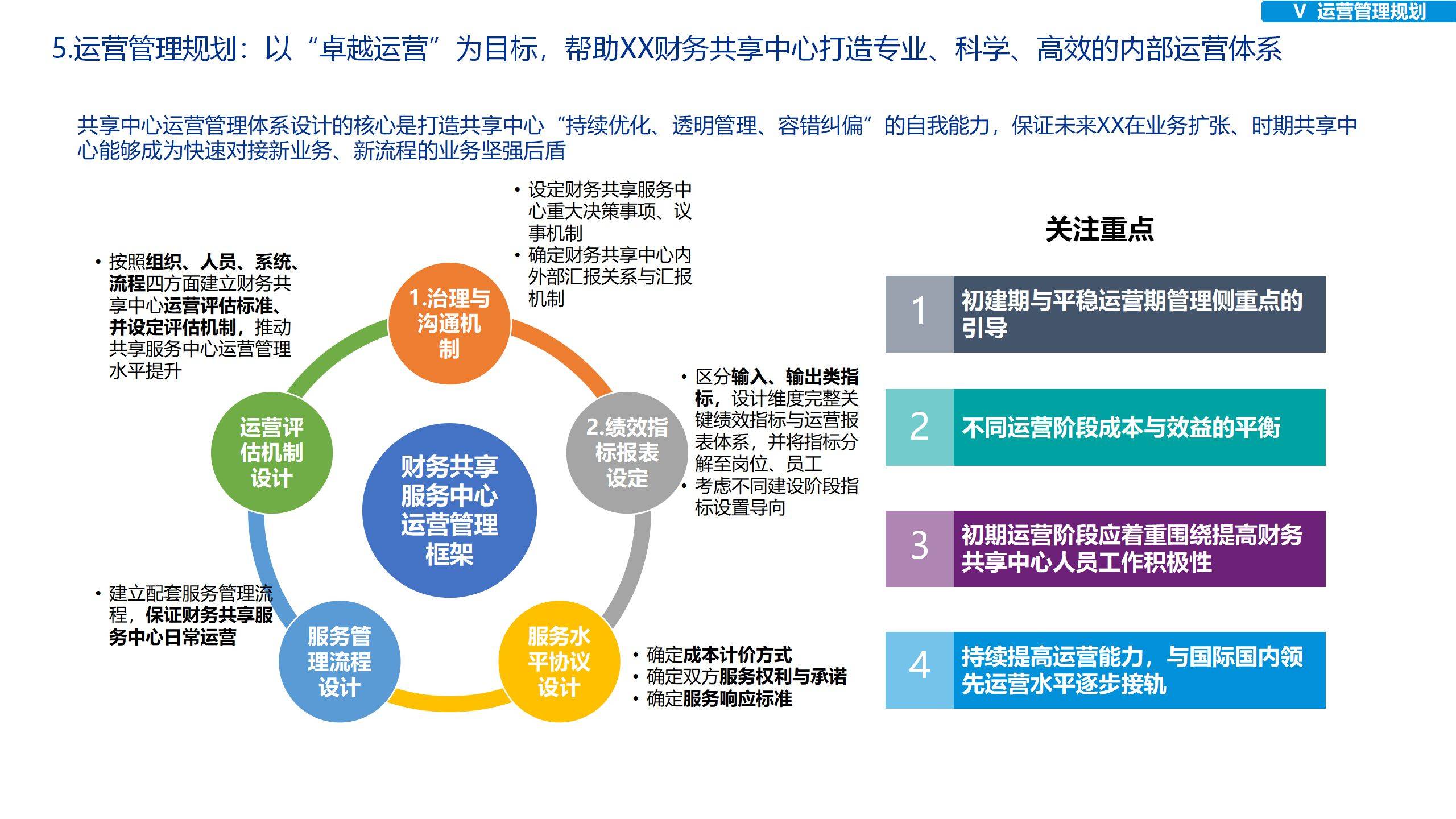 澳彩社区论坛高手帖子-标准化流程评估_财务制.8.986