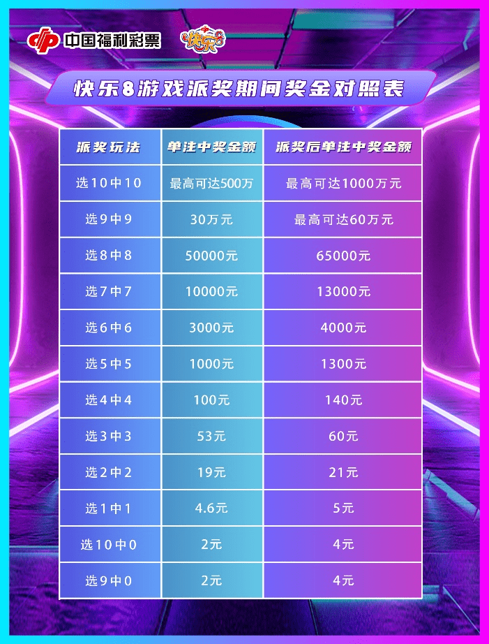 24天空彩免费资料大全-科学依据解释落实_ios3.79